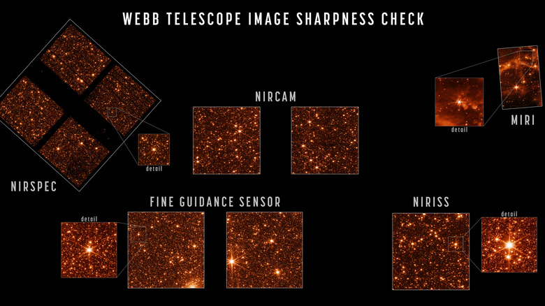 Webb sharpness check