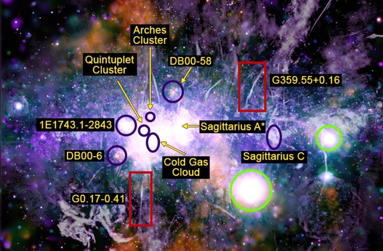 Jaw-Dropping Galactic Center Image Could Show The Key To Birthing Stars -  SlashGear