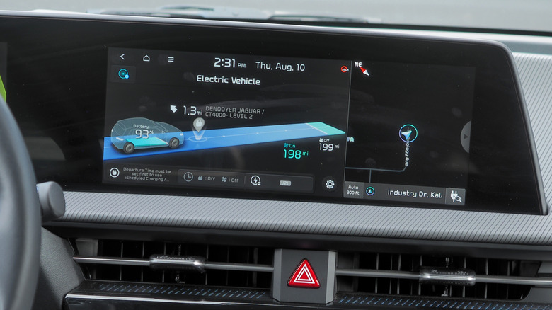 Kia EV6 GT range display