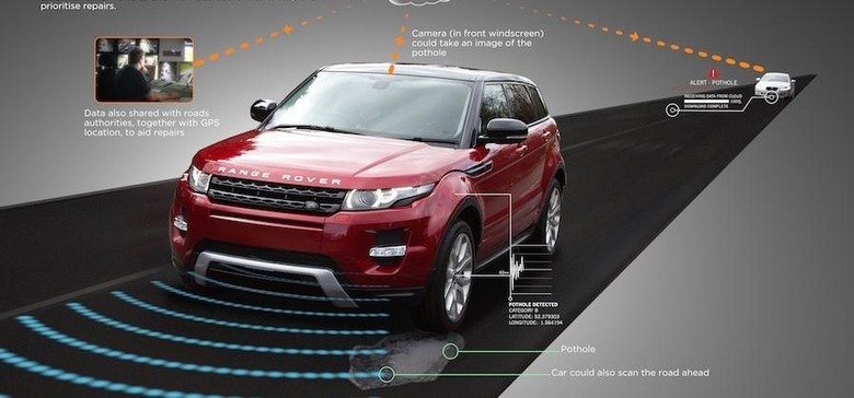 Land Rover develops tech to warn you and the city about potholes