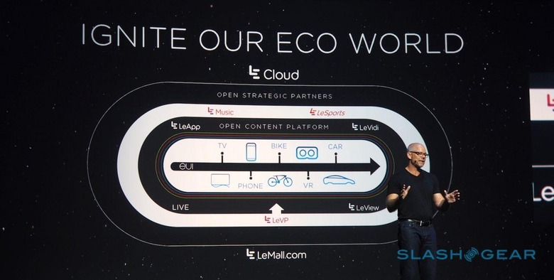 leeco-ecosystem-0-1280x648