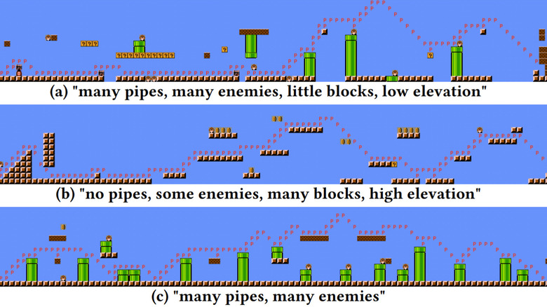 MarioGPT prompts examples