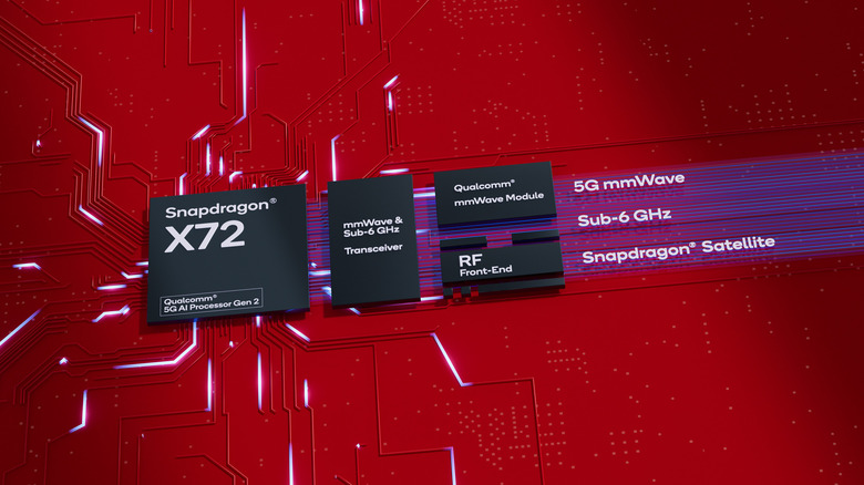 qualcomm snapdragon x72 x75 5g chip 