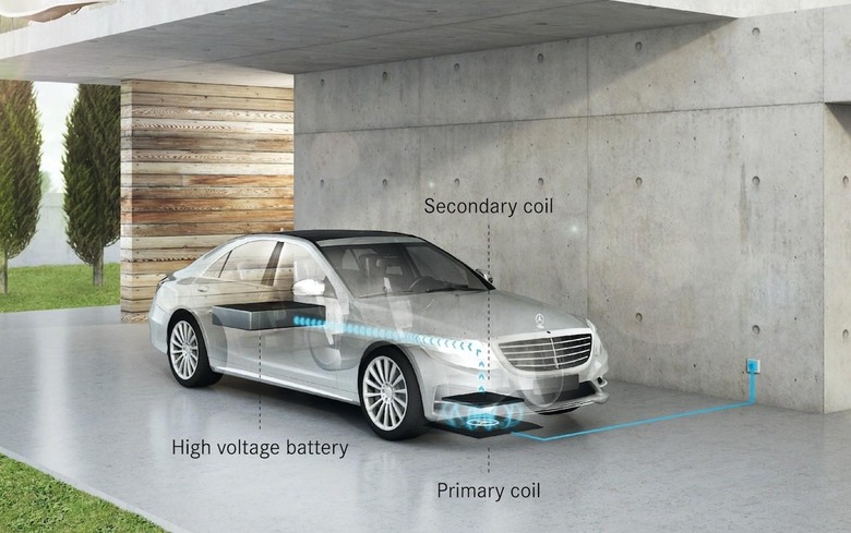 Mercedes-Benz wireless charging