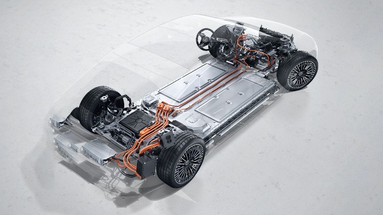 mercedes EQ electric drivetrain visualization