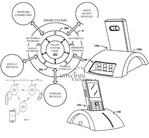 microsoft_smart_interface_system_patent_1