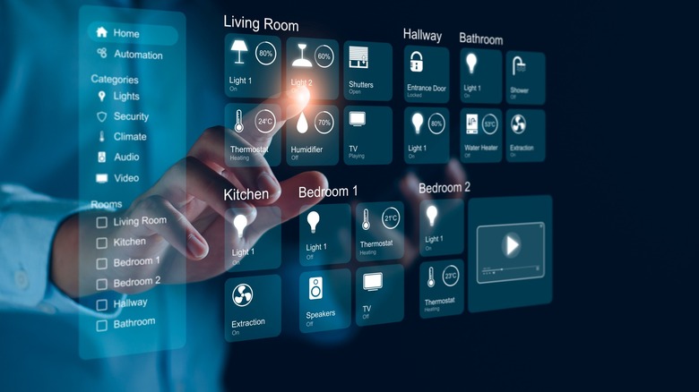 Smart home device integrations