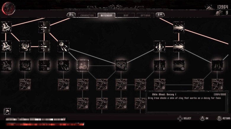 Witchery (magic spells) progression tree