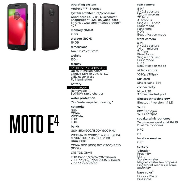 Vazam especificações e preços do Moto E4 e Moto E4 Plus - TecMundo