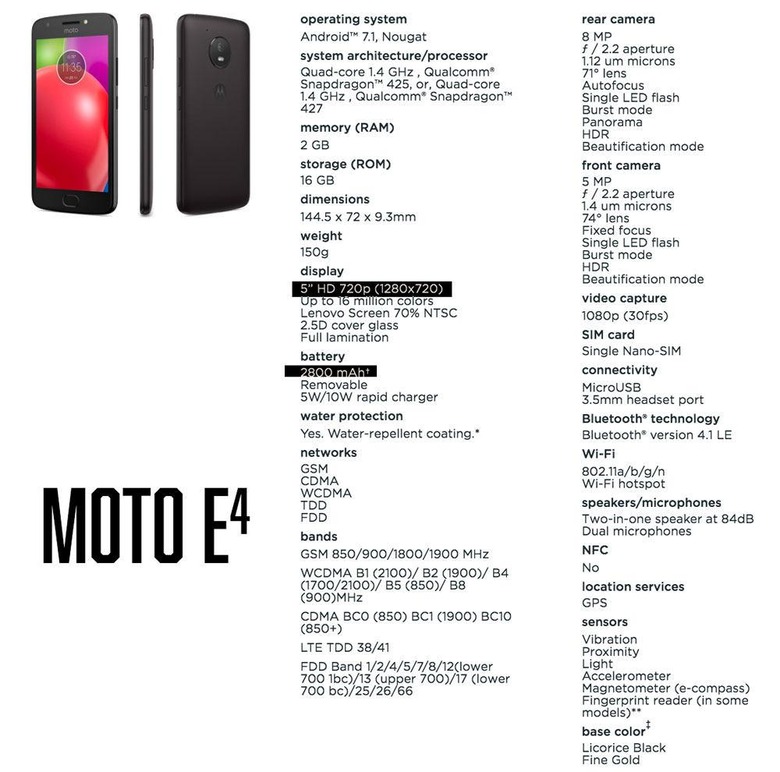 Motorola Moto E4 - Full phone specifications