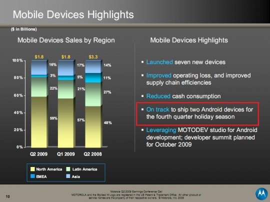 motorola_android_q4_cellphone_launch