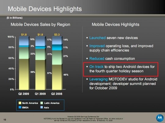 motorola_android_q4_cellphone_launch