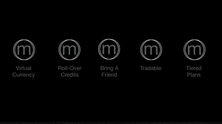 MoviePass strategy