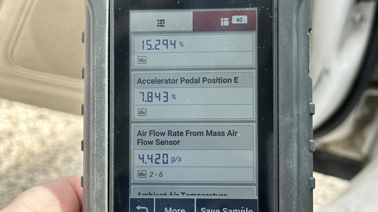 Real time engine data