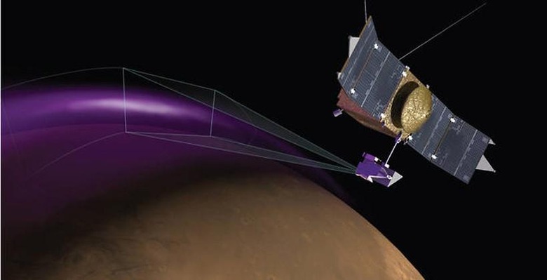 maven-mars