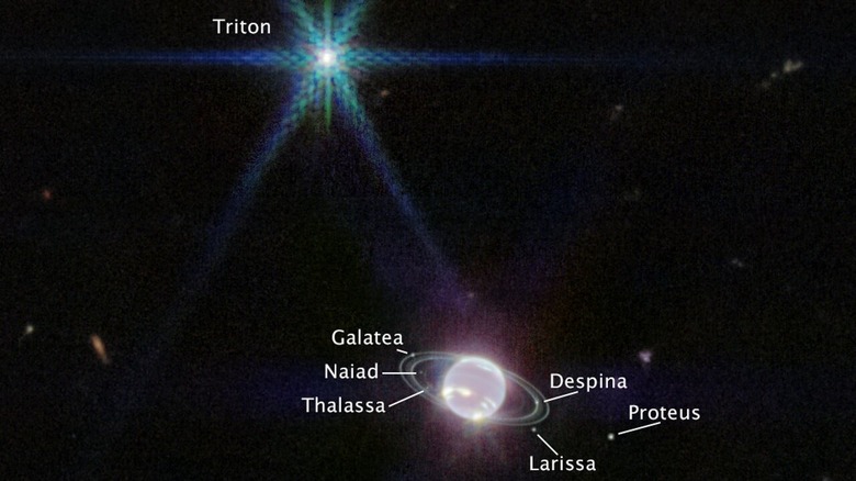 Annotated Webb image of Neptune