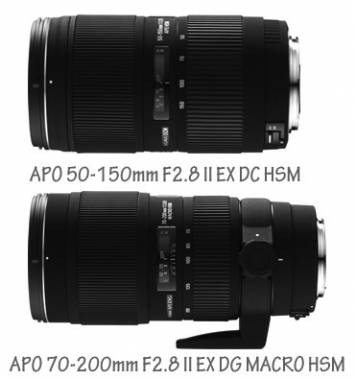 Sigma lenses