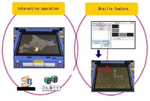 NHK haptic-feedback touchscreen