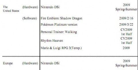 nintendo_dsi_us_europe_release