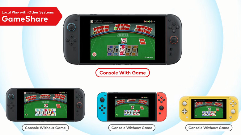 Nintendo Switch 2 using GameShare with 3 other Switch consoles