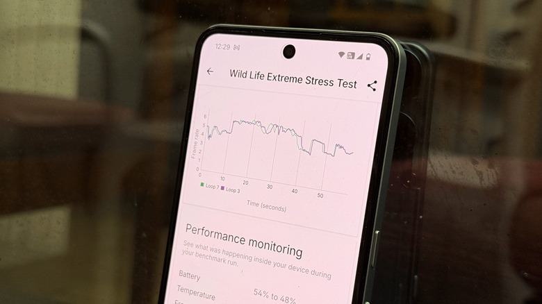 Performance testing on CMF Phone 2 Pro.