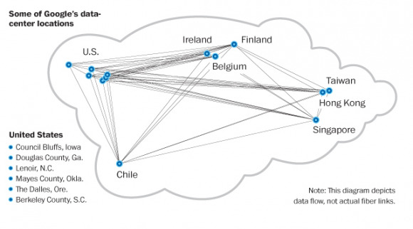 google-data-centers