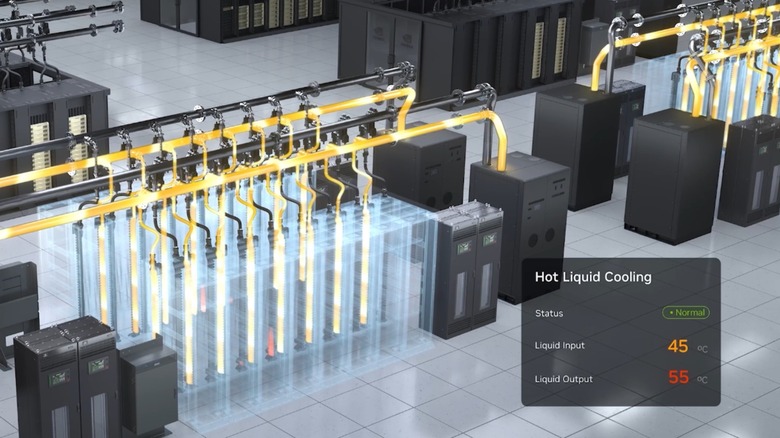 An illustration showing Nvidia's new liquid cooling for data center server racks