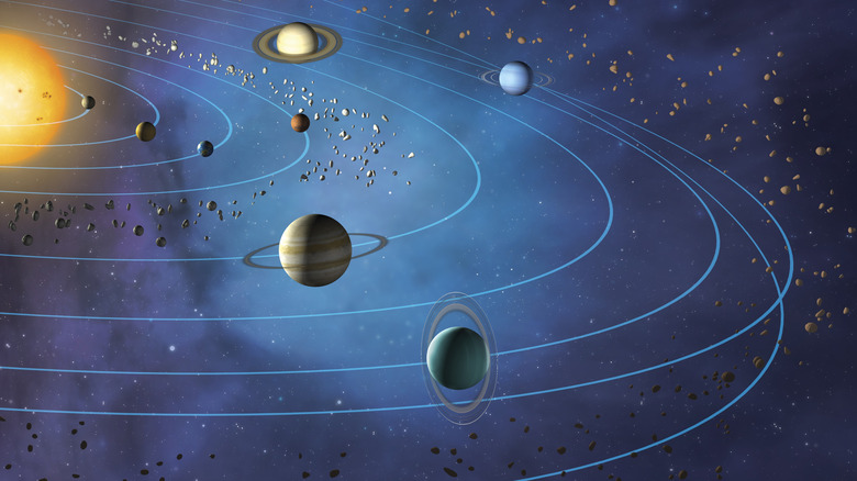 Artwork of the current Solar System planets