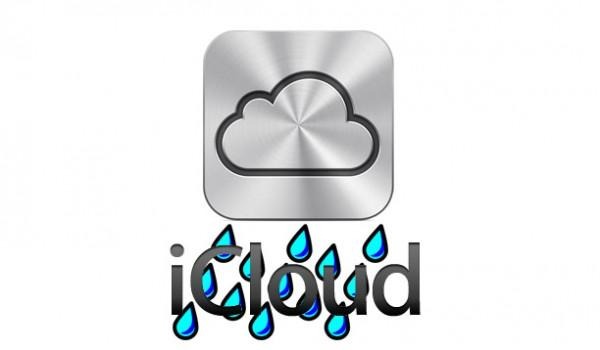 icloudleaks