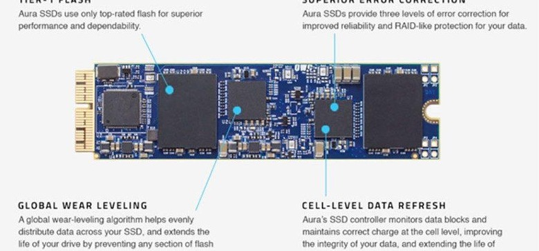 owc-mac-ssd