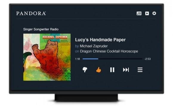 pandora-tv