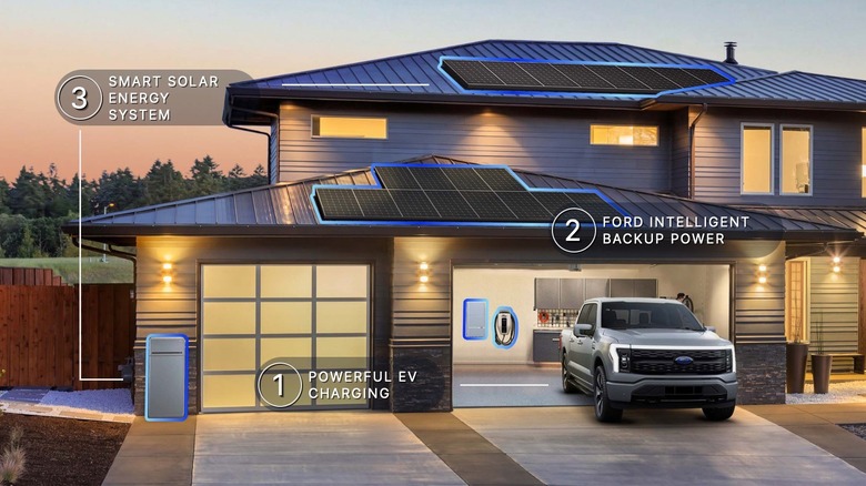 F-150 Lightning with smart solar system