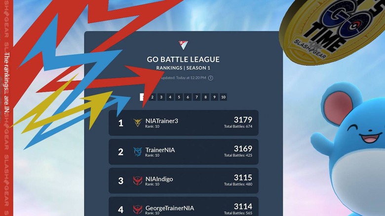 NOW! New GO Battle League Leaderboard!