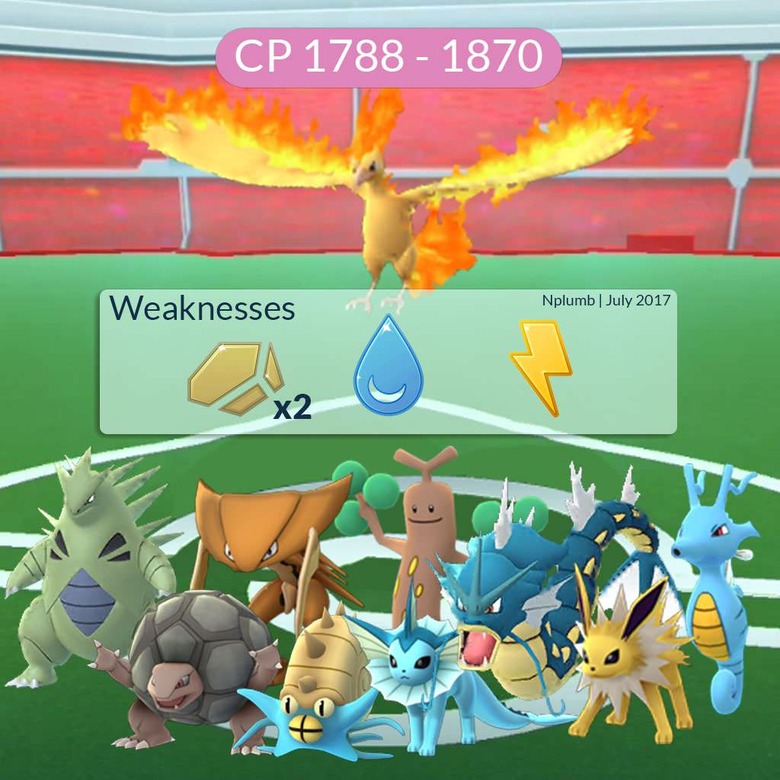 Will you be raiding Moltres in Pokemon GO? Here are the best