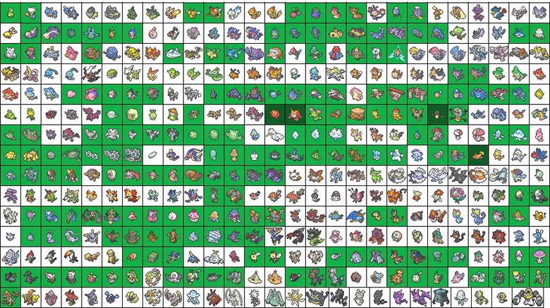 Entire Galar Pokedex Leaked - Pokemon Sword and Shield