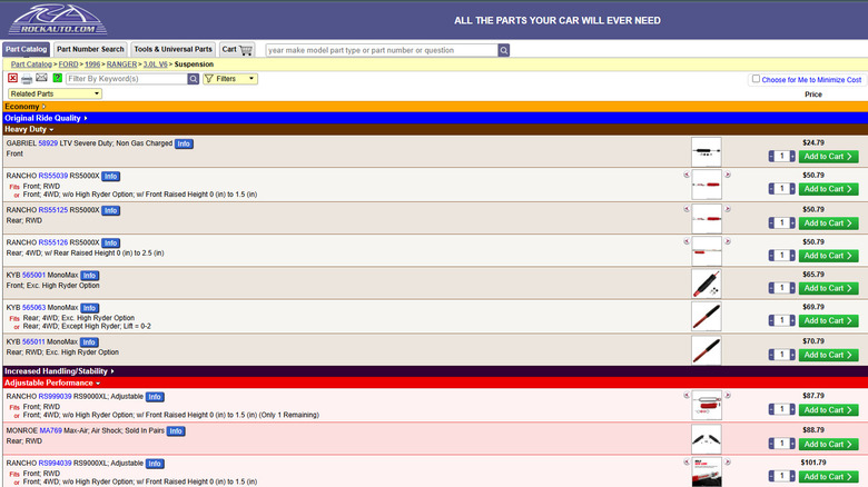 A screenshot of rockauto.com displaying different categories of shocks for a Ford Ranger
