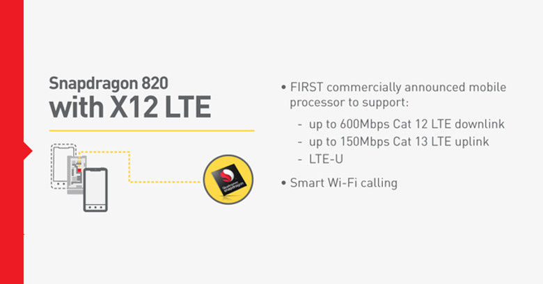 snapdragon_x12lte_features_inline