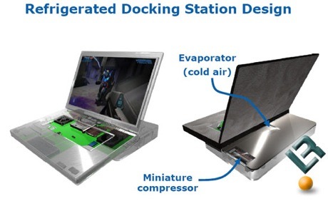 Refrigerated Docking Station