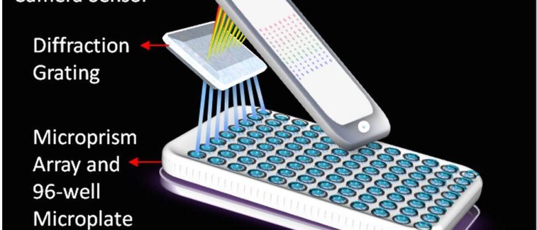 Researchers use iPhone to develop mobile cancer detection lab