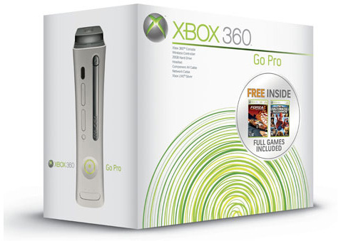 Using the Xbox 360 in 2019