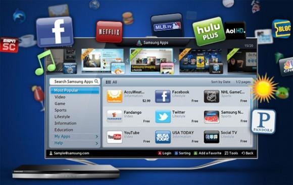 Smart TV, Apps with Smart Hub