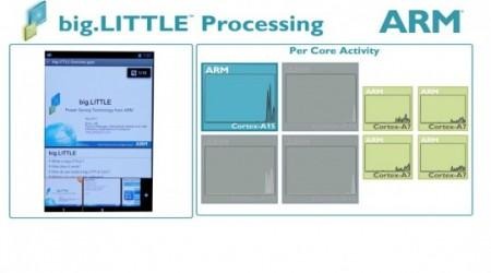 samsung-exynos-5-octa-action-540x303 (1)