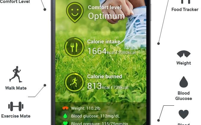 shealth