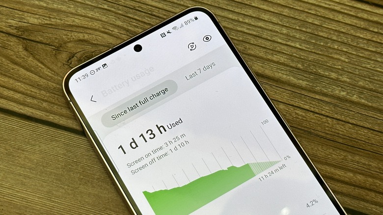 Battery life on the S23