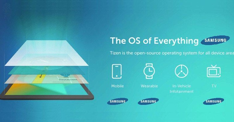 tizen-samsung