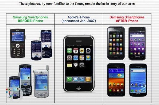 Samsung: Our 2006 Phone Concepts Prove Apple Is A Hypocrite - SlashGear
