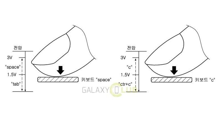 samsung-galaxy-s7-3d-force-touch-patent-1
