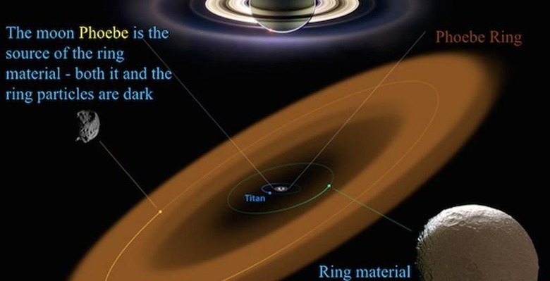 saturn-ring-1