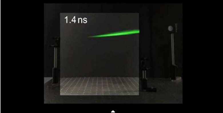 laser-video