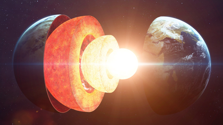 Core structure of the Earth.